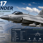 JF-17 Thunder
