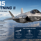 f35 fighter jet